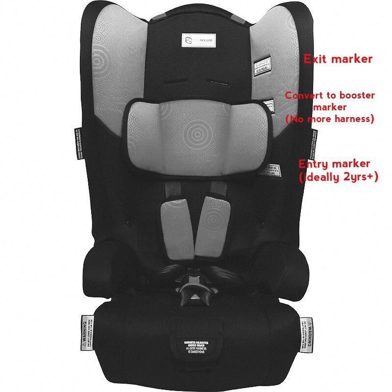 Car Seat Tip Tuesday Seat Height Markers Baby Things Zetland